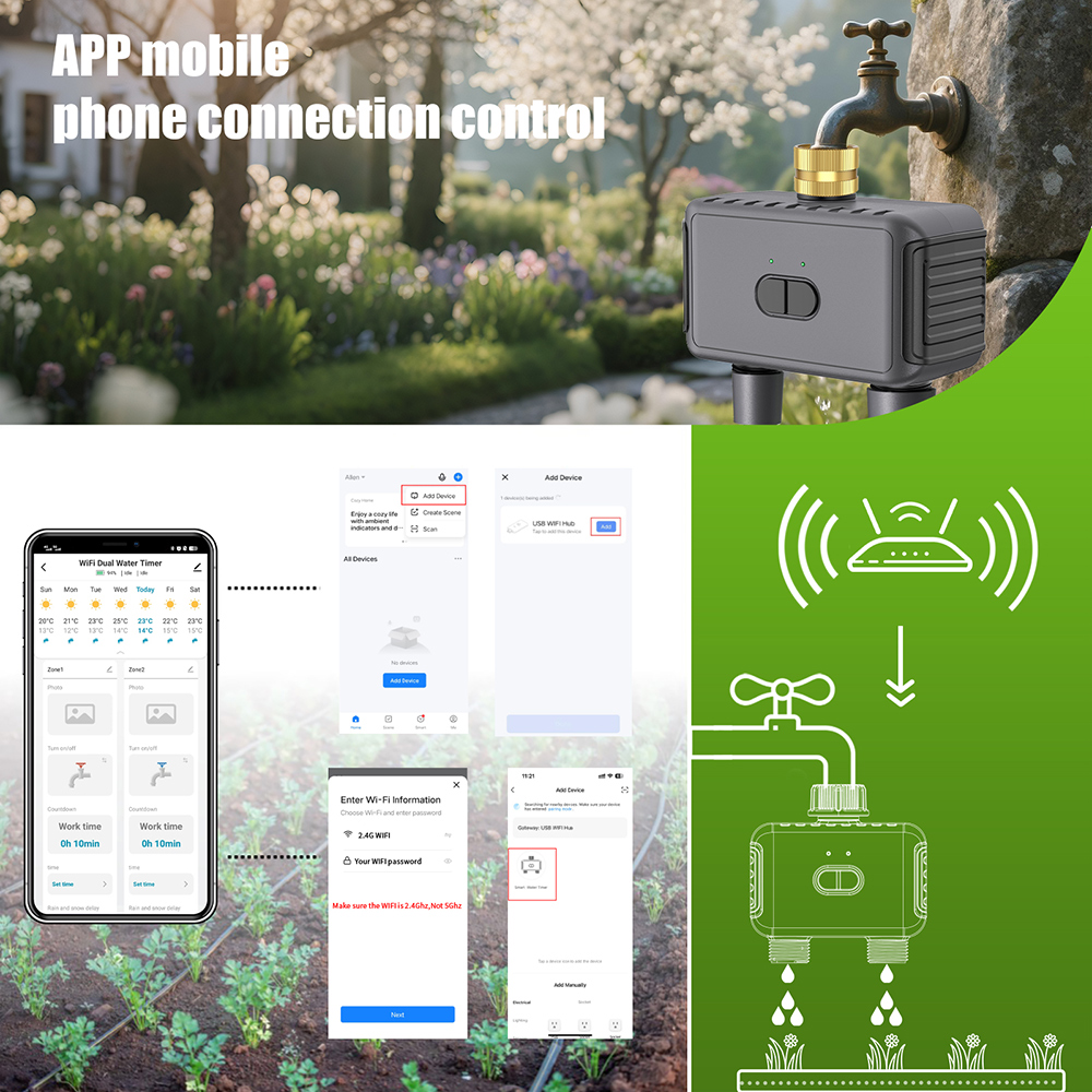 Tuya WiFi Wasser Timer Smart 2 – Smart Garden Watering Can Bewertung und Preis
