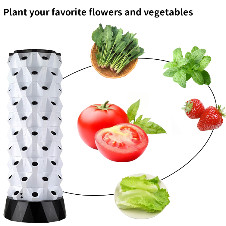 Smart Farm Hydroponik-Set Selb – Smart Garden Watering Bewertung und Preis