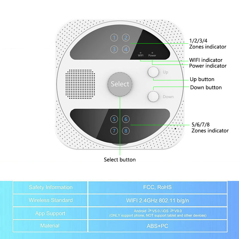 WiFi Smart Bewässerung Control – Smart Garden Instructions Bewertung und Preis