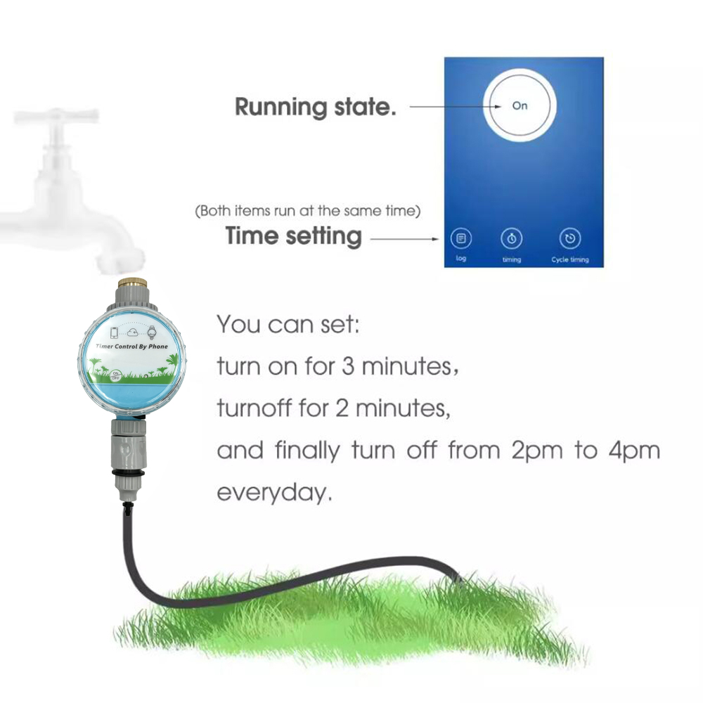 WiFi drahtlose Garten Wasser T – Smart Zen Garden Bewertung und Preis