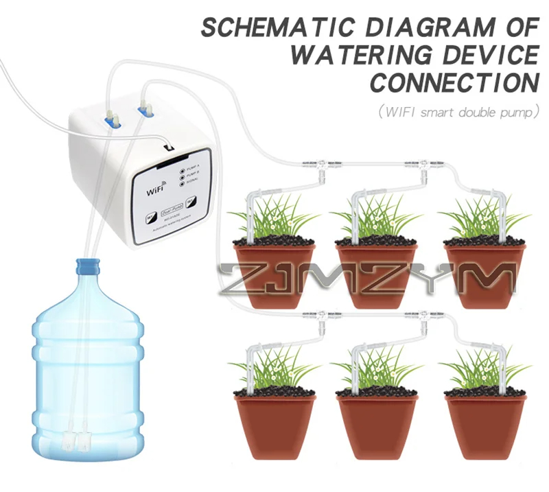 Automatisches Wassertropfbewäs – Smart Garden Watering Can Bewertung und Preis