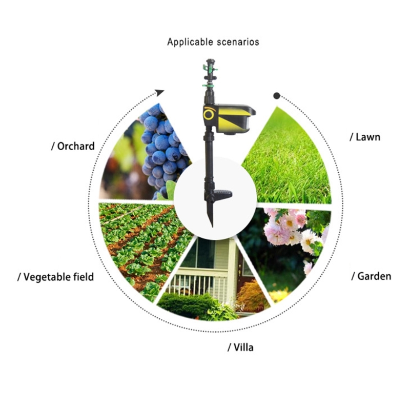Solar Automatische Gartenwässe – Smart Garden Construct Bewertung und Preis
