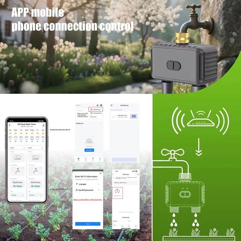 WAP01 WLAN-App-gesteuerter Dop – Smart Garden Watering Bewertung und Preis