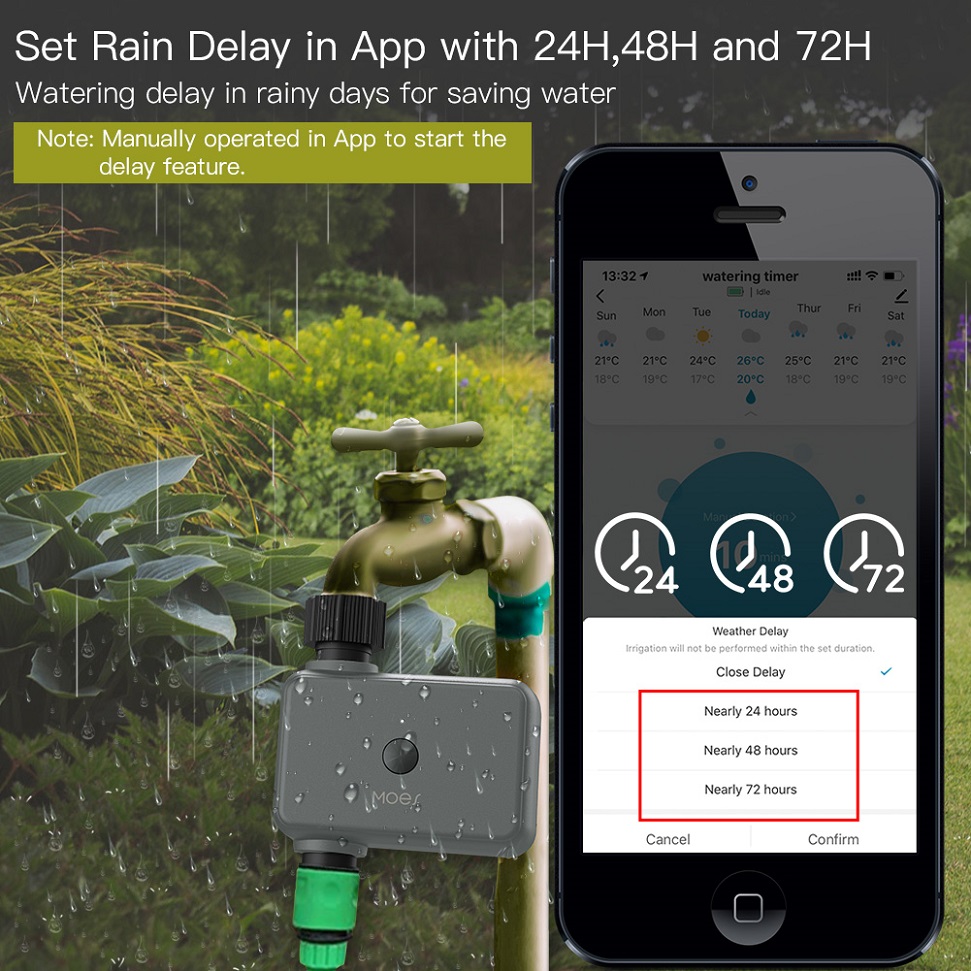 Bluetooth-Ventil Garten Bewäss – Smart Garden Watering Can Bewertung und Preis
