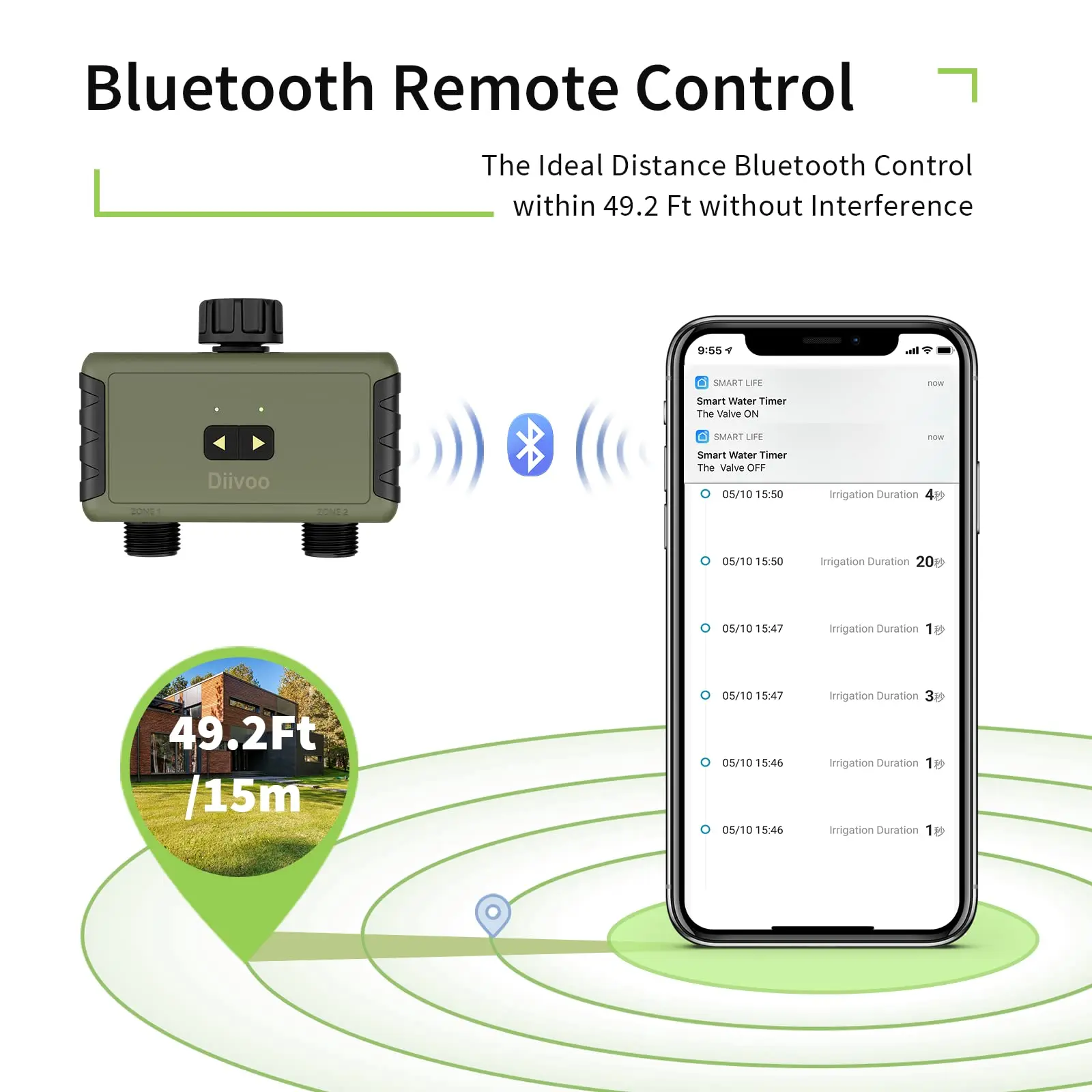 Diivoo Zeitgesteuerter Sprinkl – Smart Garden Watering Can Bewertung und Preis