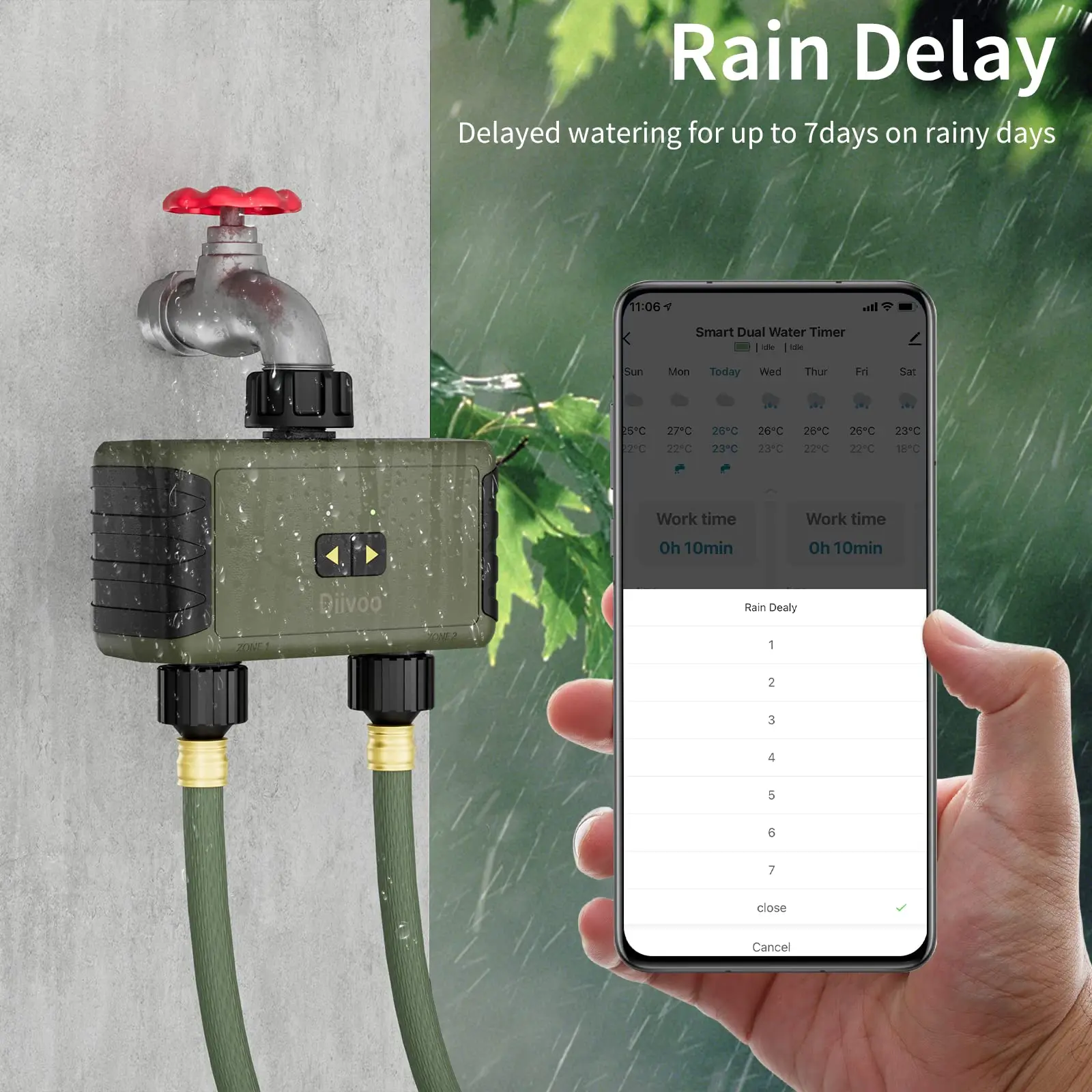 Diivoo Zeitgesteuerter Sprinkl – Smart Garden Watering Can Bewertung und Preis
